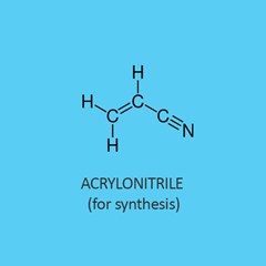 Acrylonitrile for synthesis