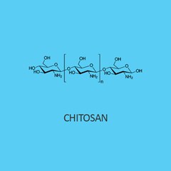 Chitosan Degree Of Deacetylation 70Percent