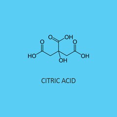 Citric Acid Anhydrous Extra Pure
