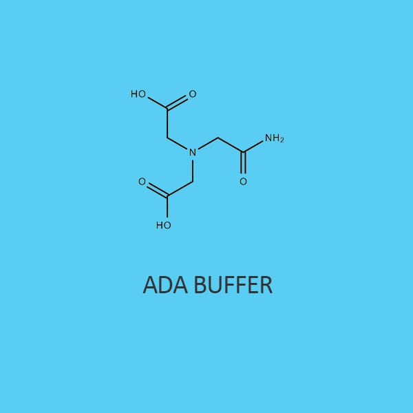 Ada Buffer