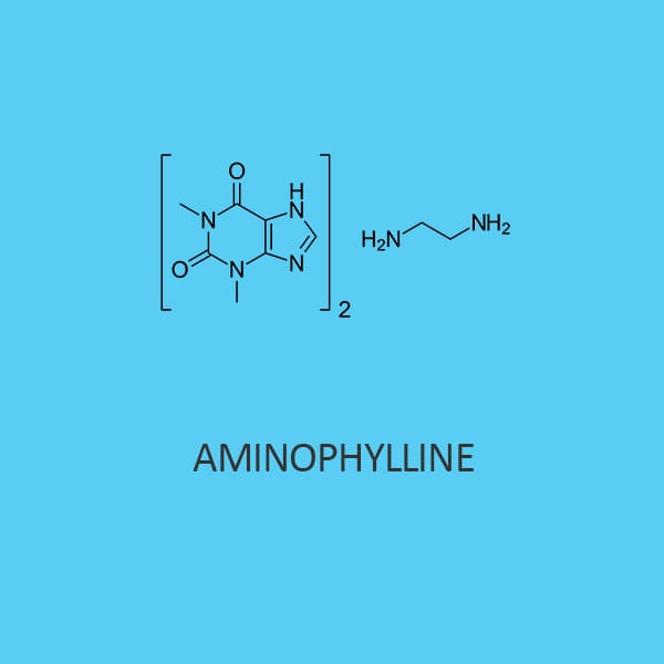 Aminophylline