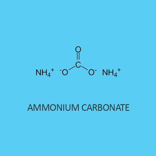 Ammonium Carbonate