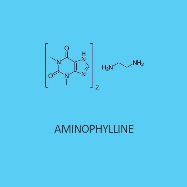 Aminophylline